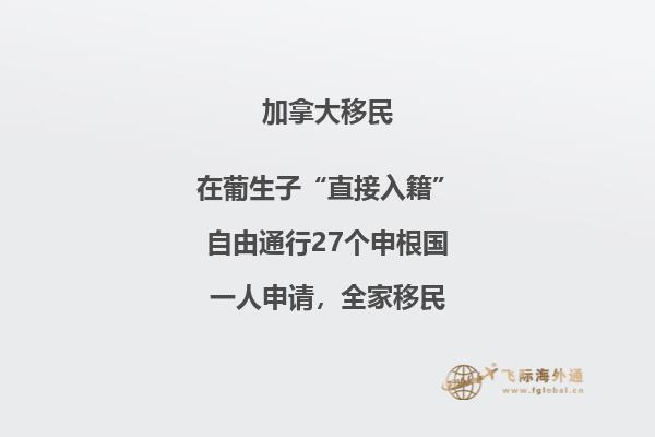 加拿大留學保證金需要多少？留學加拿大好嗎？