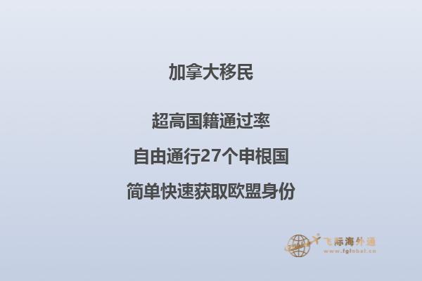 加拿大魁北克省投資移民難不難，卡住了哪些人？