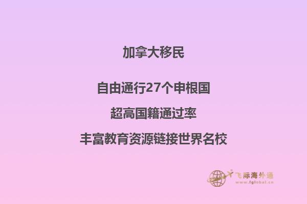 加拿大移民入籍流程，申請條件是什么？