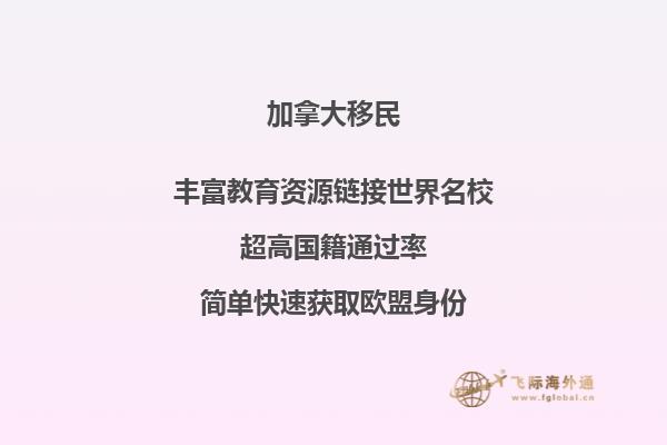 為什么要移民加拿大