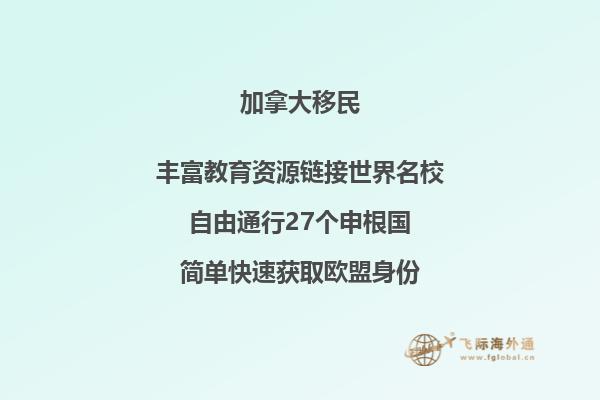 加拿大曼省企業(yè)家移民流程如何，申請條件難嗎？