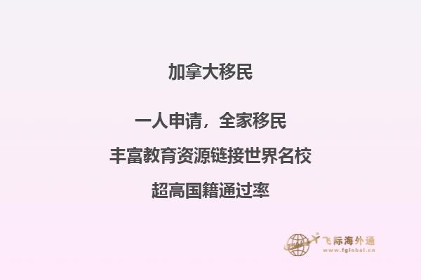 加拿大曼省留學(xué)移民流程復(fù)雜嗎，申請條件是什么？