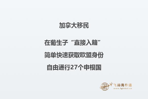 加拿大曼省投資移民最新政策，新政策告訴我們什么？