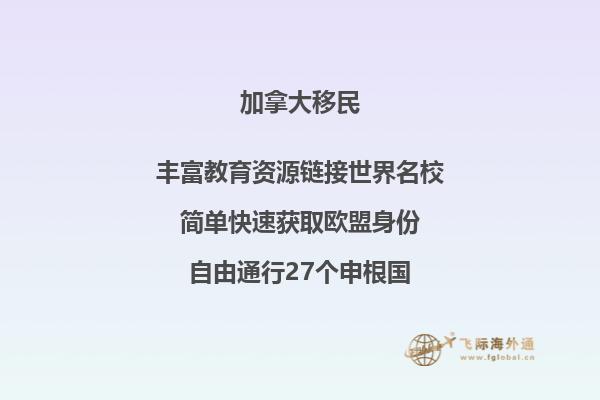 加拿大投資移民審批時(shí)間需要多久，安省投資移民政策如何？