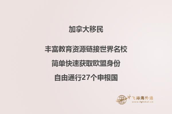 加拿大魁北克投資移民金額，成功率高不高？