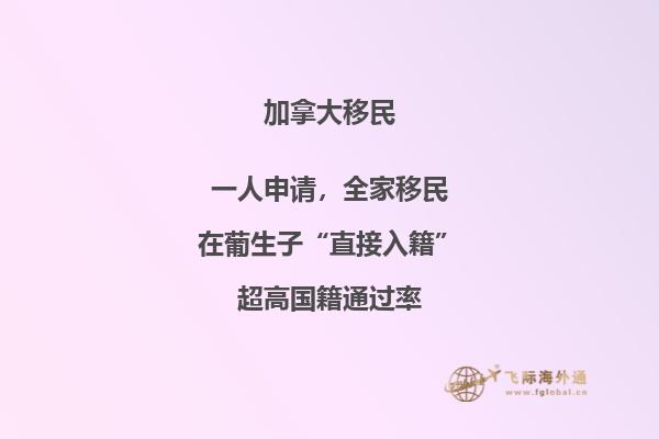 加拿大薩省房產(chǎn)值得投資嗎，薩省移民申請條件好不好？