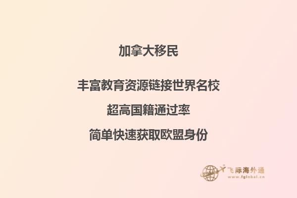 如何申請(qǐng)加拿大魁省移民