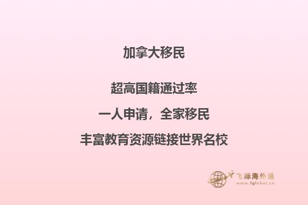 加拿大學習