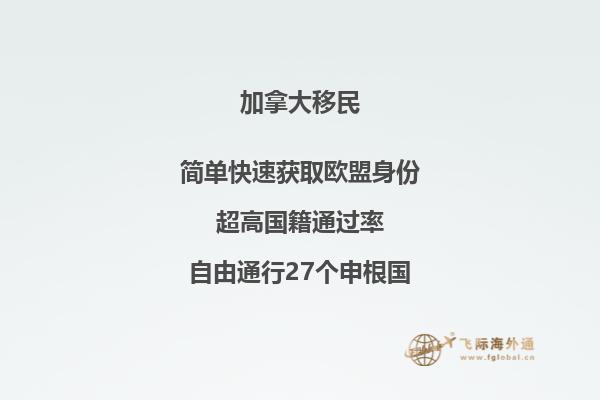 推薦閱讀：國內(nèi)普通人移民加拿大方式有哪些  以上就是為大家分享的加拿大移民2022年福利相關內(nèi)容，如果您想要移民加拿大可以直接咨詢飛際移民專家！