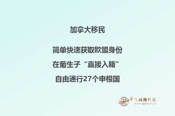 移民加拿大入籍需要滿足哪些條件？加拿大入籍須知！