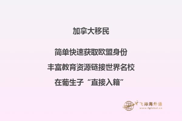 加拿大的名勝古跡有哪些用英文表示