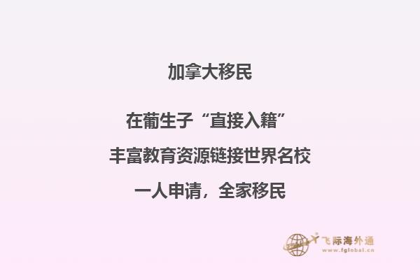 加拿大簽證需要準備哪些材料和手續(xù)