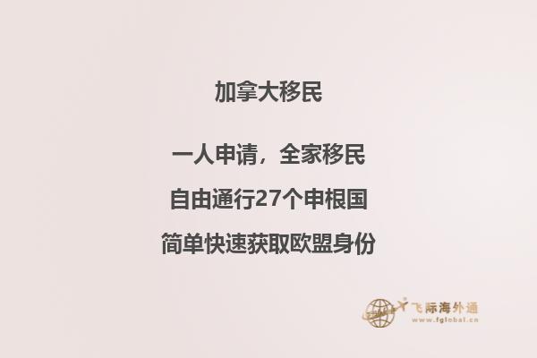 加拿大簽證照片尺寸要求2023版