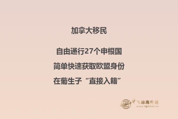 移民加拿大 雅思分數要求2023