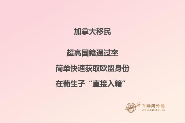 中國公民移民加拿大需要什么條件