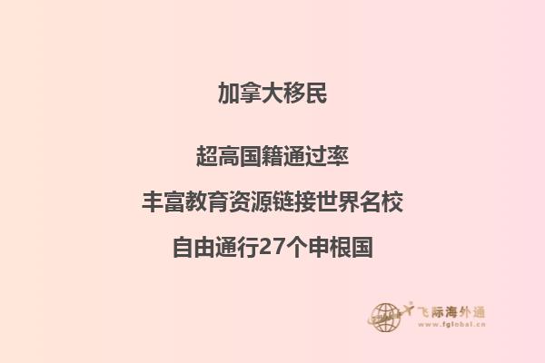 加拿大留學(xué)簽證需要哪些材料2022年