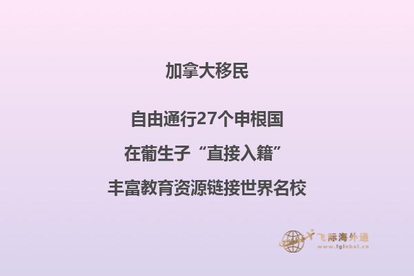 加拿大大學(xué)排名前十的大學(xué)有哪些