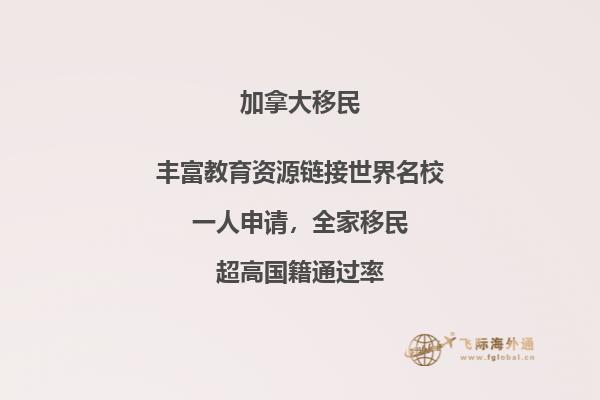 加拿大留學(xué)簽證需要多長時間時間