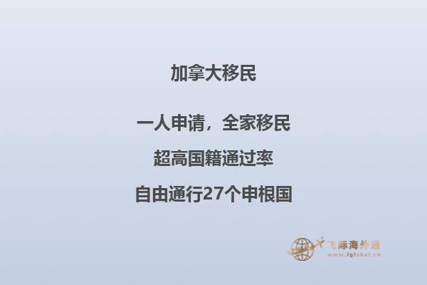 移民加拿大的條件  20萬人民幣