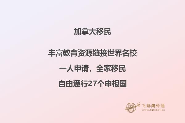 加拿大大學留學簽證多久可以辦下來