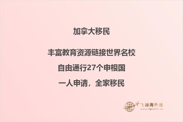 加拿大簽證拒簽后多久可以再申請