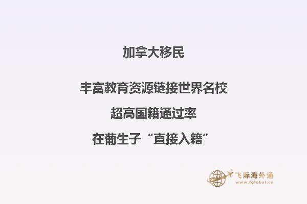 加拿大簽證網(wǎng)上申請需要什么材料