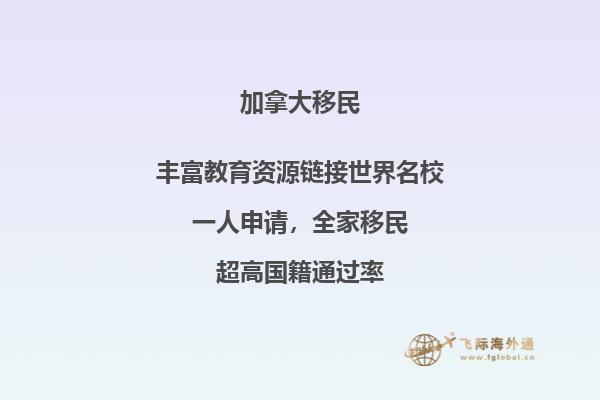 加拿大薩省技術(shù)移民存款證明需要多長時間